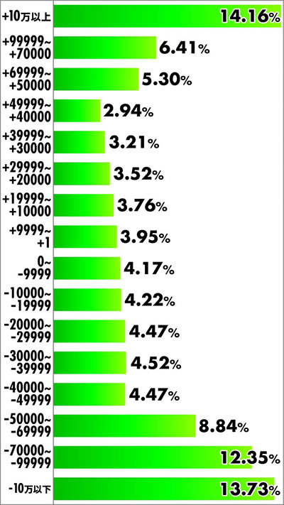 e�����m���� ������CliMAX349 �X�}�p�` ���x���z