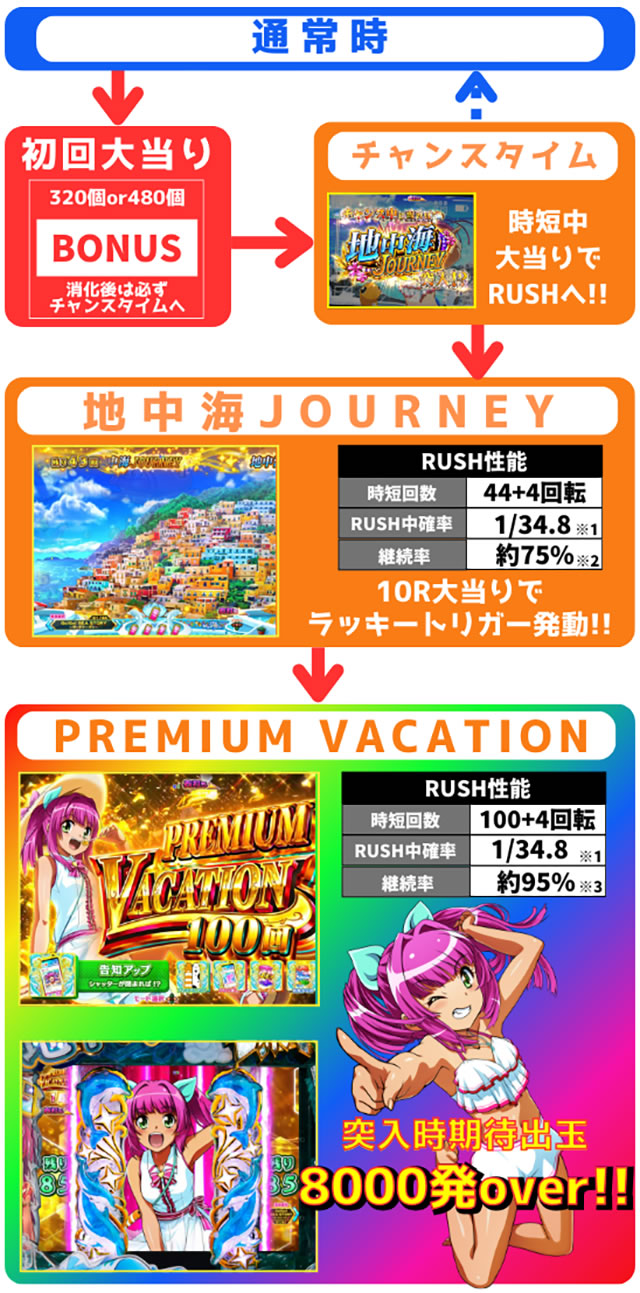 PA�X�[�p�[�C����IN�n���C2 �S�̃t���[