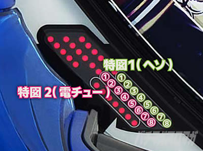 P��C����5 ��C5�̊m�σZ�O