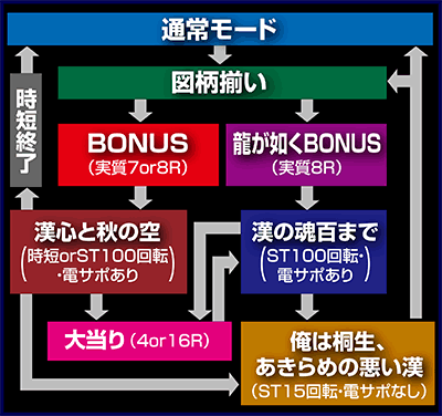 CR�����@�� ���Q! �V���L����