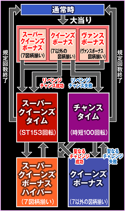 CR�N�C�[���Y�u���C�h�����m�J�[�j�o��