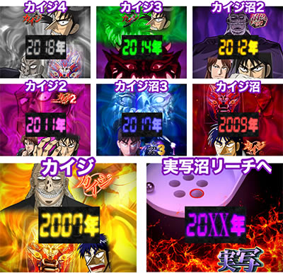 P�e���َ��^�J�C�W��4 �J�C�WVer.