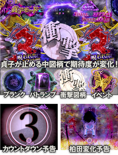 P��q3D2�`���ꂽ12���ԁ`