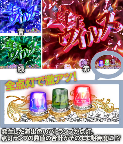 P��q3D2�`���ꂽ12���ԁ`