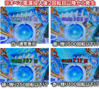 P��q3D2 �`���ꂽ12���ԁ`