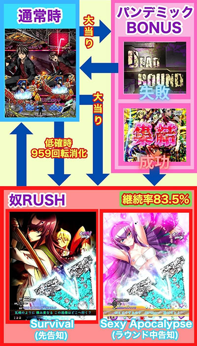 P�w���َ��^�n�C�X�N�[����I�u��U��f�b�h2�e��319Ver.