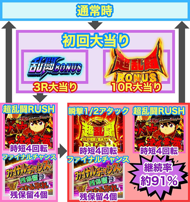 P����1/2�M���i���V�Y199Ver.