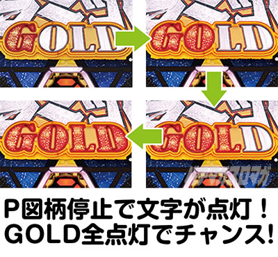 P�ꋅ��GOLD�s���~�b�`
