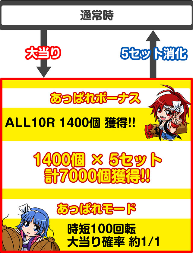 P����܂�����2