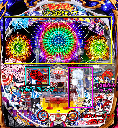 P�����ς�!�ĕ���h�J��!!�ƈꔭ7000Ver