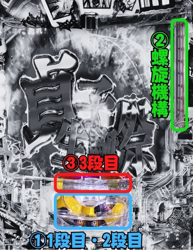 P��q3D3 RE:BIRTH�@��ւ̒���@�𕨃`�������W