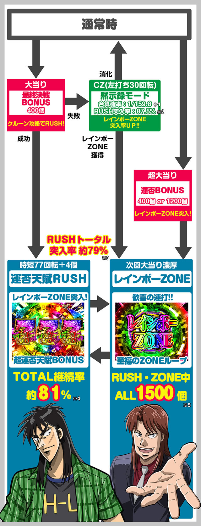 P�e���َ��^�J�C�W��5 �^�ۓV���b�S�̃t���[