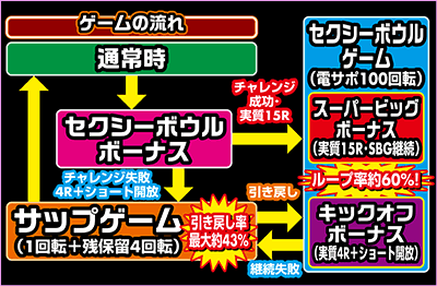 CR�Z�N�V�[�{�E��