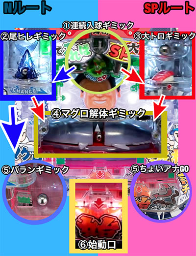 P��������܂��ɏ�5700