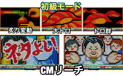 P��������܂��ɏ�5700