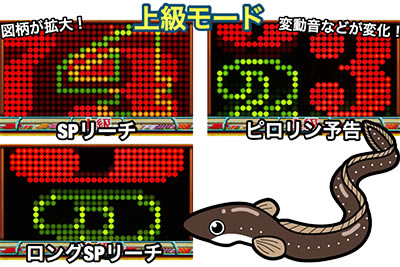 P��������܂��ɏ�5700