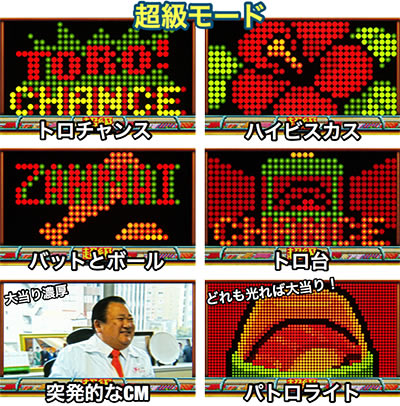 P��������܂��ɏ�5700