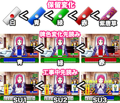 P�ؔvR�`���n�Ă����[�Y�e�C���ɂ���Ă����`