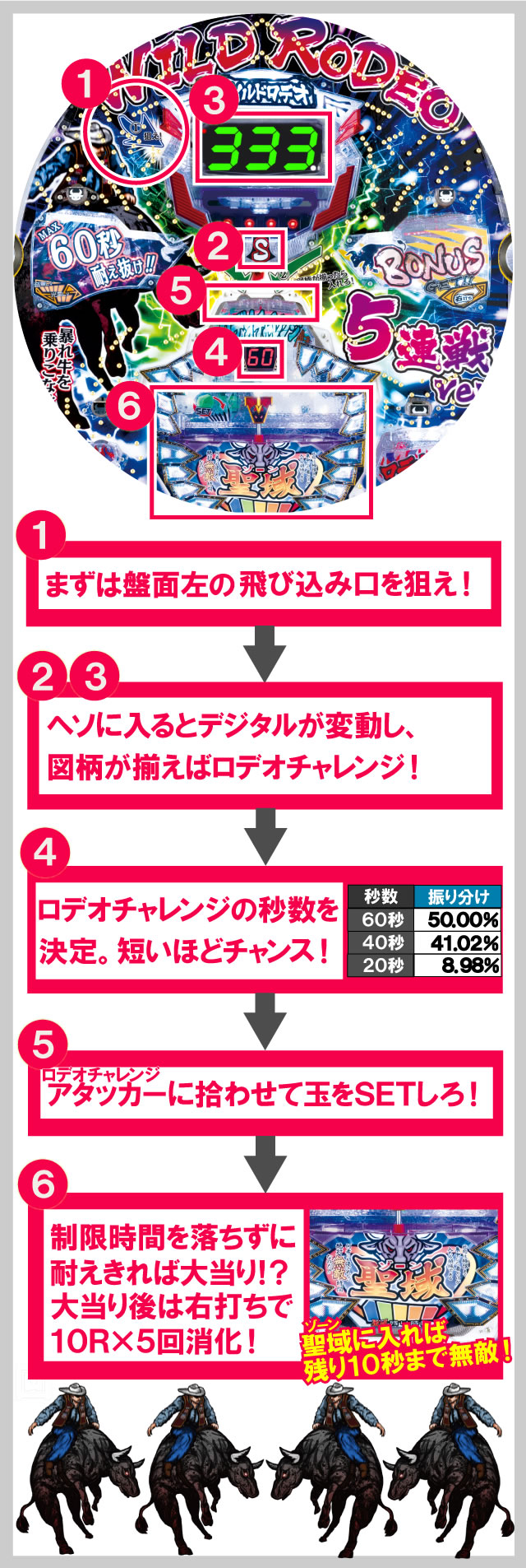 P���C���h���f�I6750������