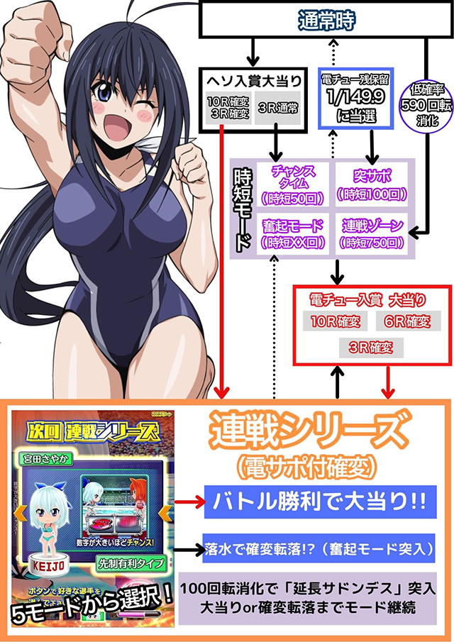 P����!!!!!!!!-KEIJO- 199Ver.