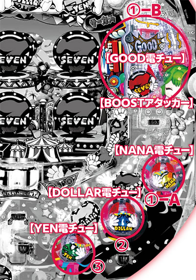 PA SUPER�d���i�i�V�[SPECIAL