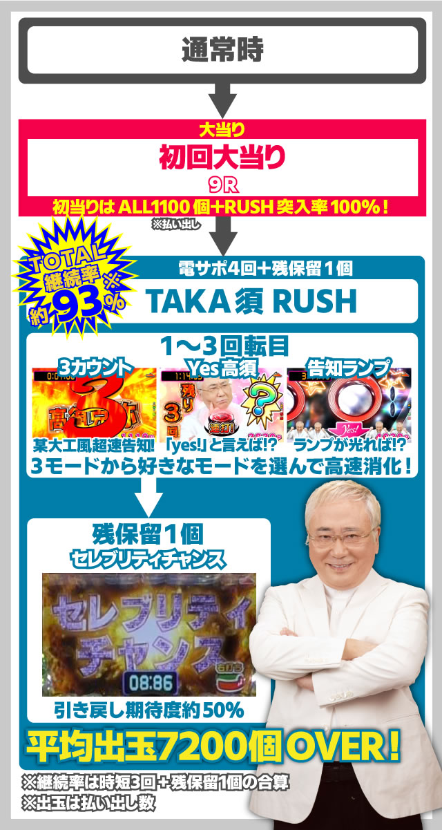 P yes! ���{�N���j�b�N�`�����`BLACK�`