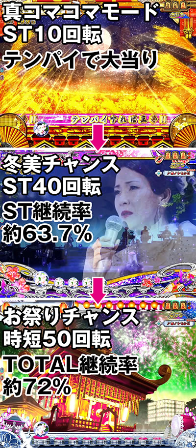 P�R�}�R�}��y��with��{�~��