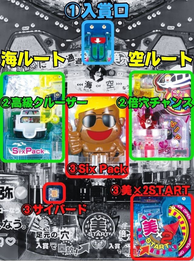 P yes! ���{�N���j�b�N�V �͂��܂��4500�@�����m�t���[�@�V�ѕ�