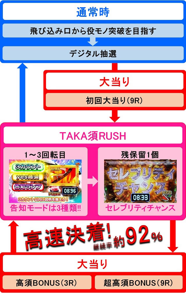 P yes! ���{�N���j�b�N�`�����`PINK�`