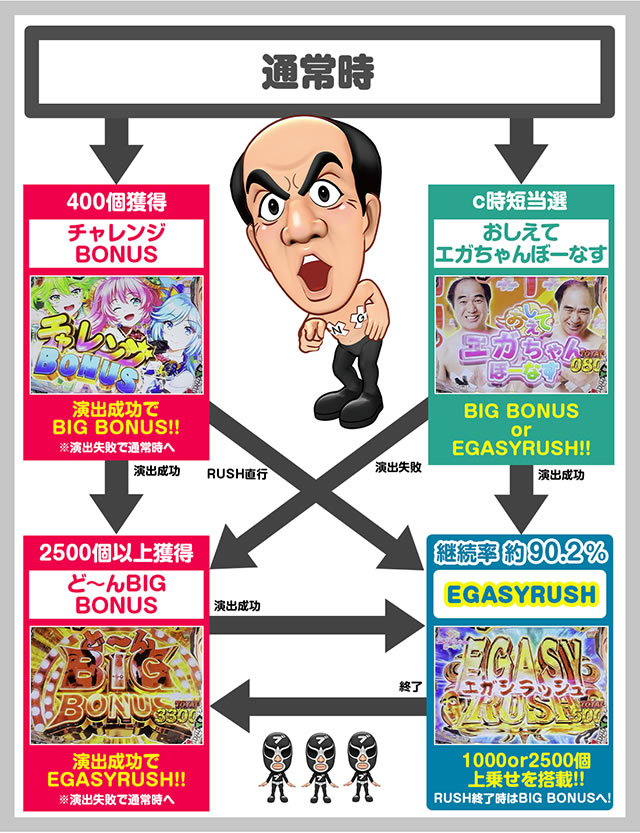 P�]��2:50in�i�i�V�[LT �p�`���R�b�Q�[���t���[