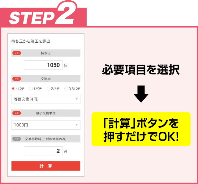 STEP2