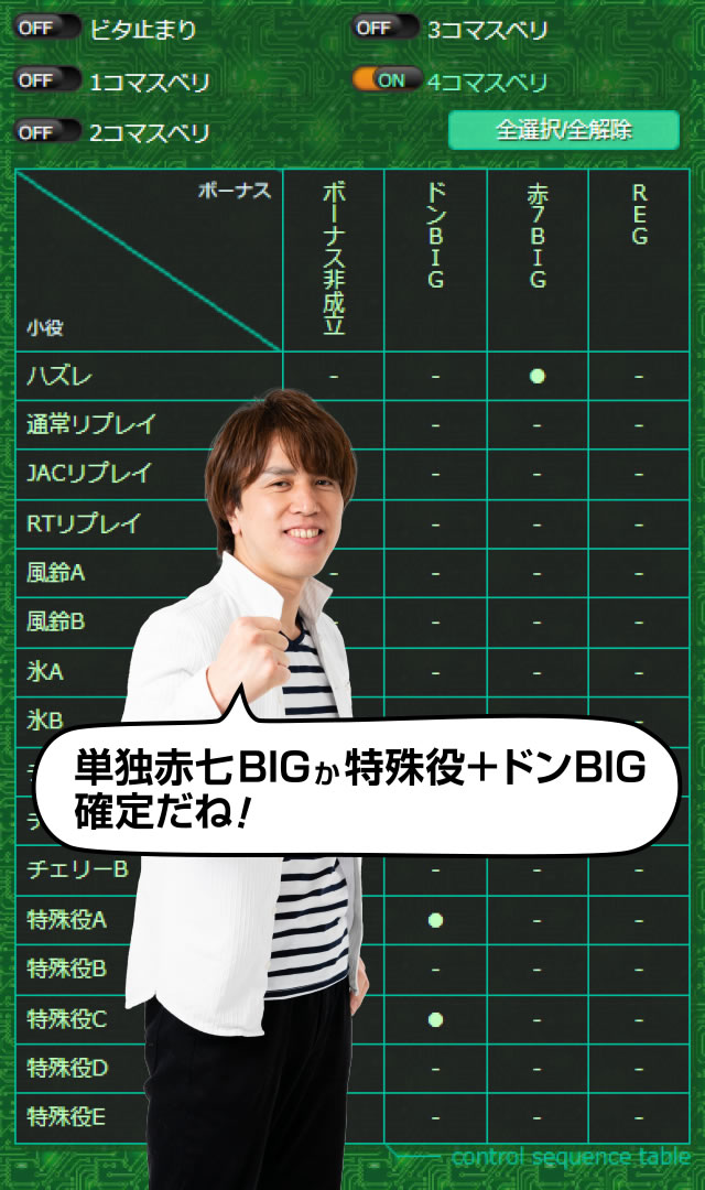 ��~�ʒu���X�x���R�}�����琬���t���O���ۂ킩��!