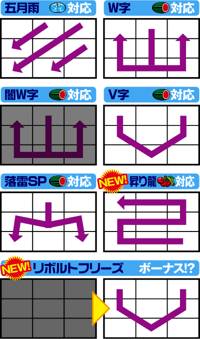 �T���_�[V���{���g