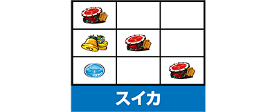 ���h�L�I�o�P�[�V����