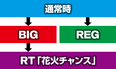 �h�������2