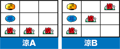 �h�������2