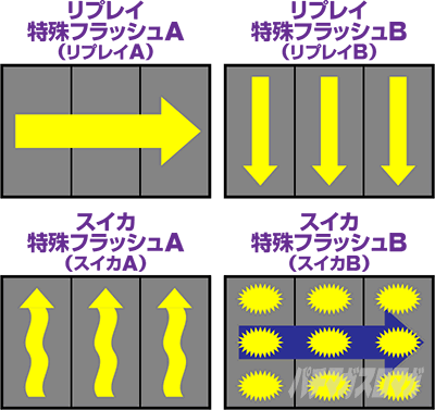 ���h�L�IDUO