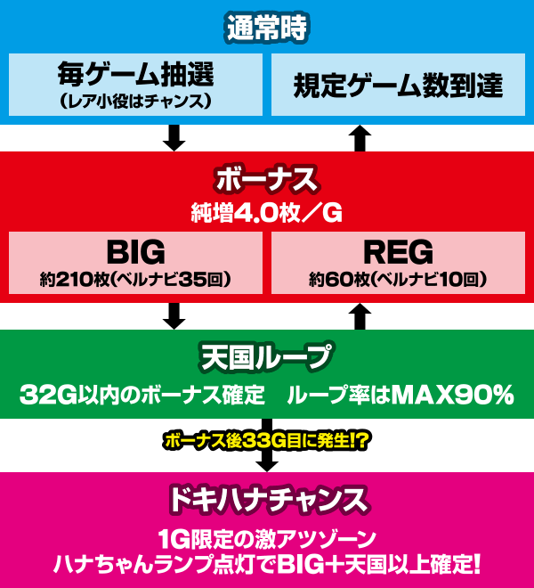 ���h�L�IDUO