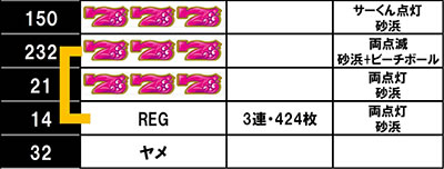 ���h�L�IDUO