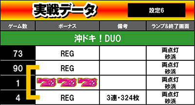 ���h�L�IDUO