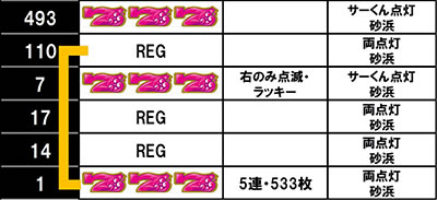 ���h�L�IDUO