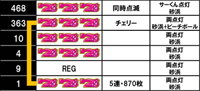 ���h�L�IDUO