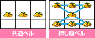 ���h�L�IDUO