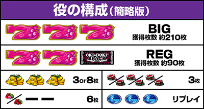 ���h�L!BLACK�b�����o������ ���̍\��