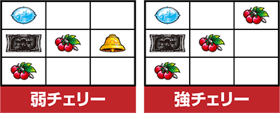 �p�`�X�� �o�C�I�n�U�[�h7 ���W�f���g �C�[�r��