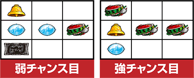 �p�`�X�� �o�C�I�n�U�[�h7 ���W�f���g �C�[�r��