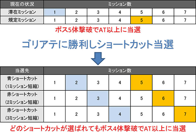 �p�`�X�� �f�r�� ���C �N���C 5