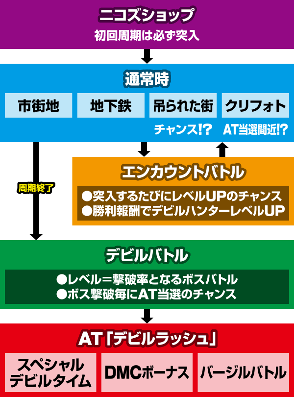 �p�`�X�� �f�r�� ���C �N���C 5