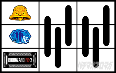 �p�`�X�� �o�C�I�n�U�[�h RE:2