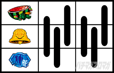 �p�`�X�� �o�C�I�n�U�[�h RE:2